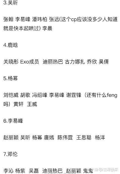 哪位明星的CP多? 迪丽热巴力压赵丽颖, 而第一名却是胖胖的她!