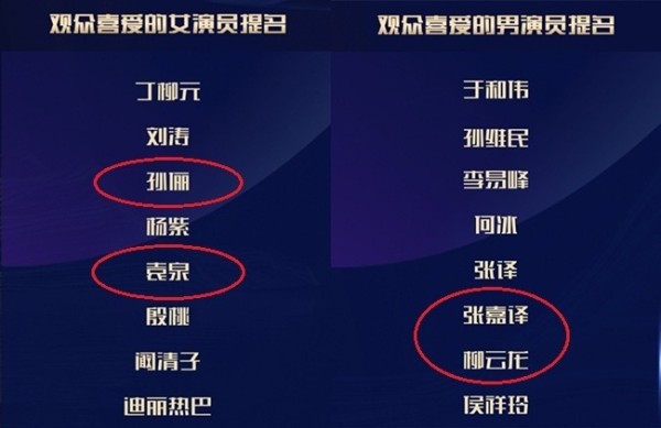 金鹰奖被批太水？4位重磅演员未到场，金鹰奖获奖名单都有谁