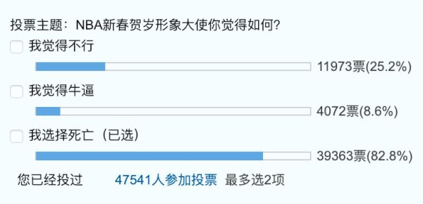 微博如何打榜:快速提升偶像人气的实用攻略