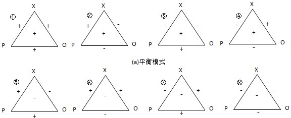 企业品牌使用者形象的控制管理