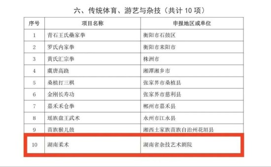 图源：雨花文旅体