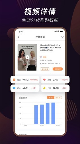 TikStar图片