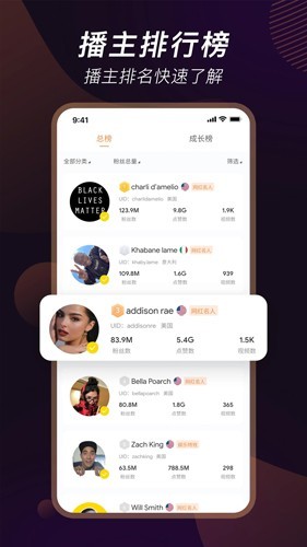 TikStar图片