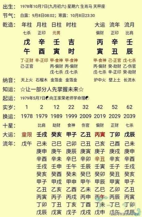 怎么算另一半出生年月日