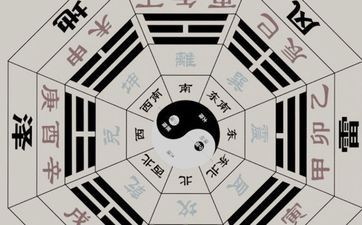 八字中怎么找配偶星