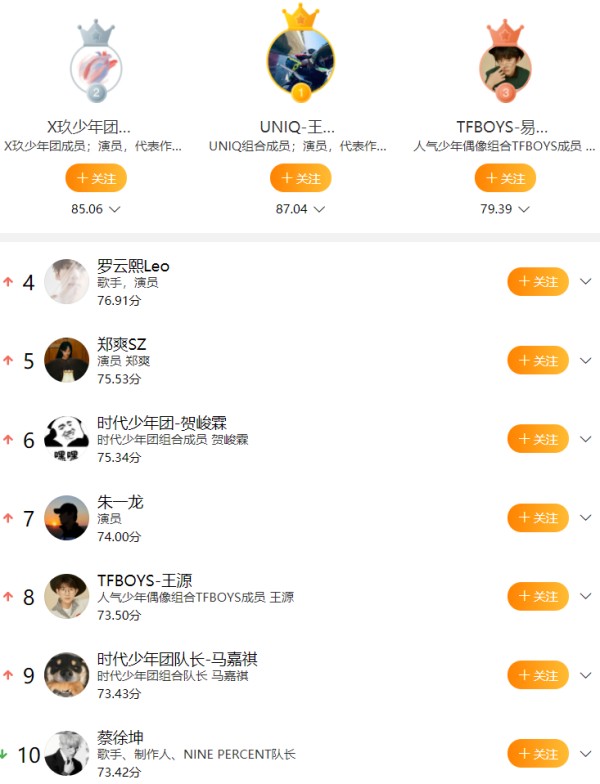 屏幕截图 2020-12-28 142355.png