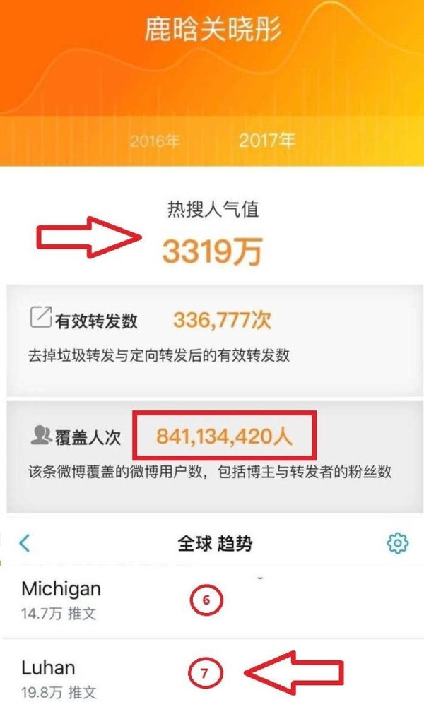 鹿晗恋情遭《人民日报》暗讽: 这些比明星那点小事有意义的多