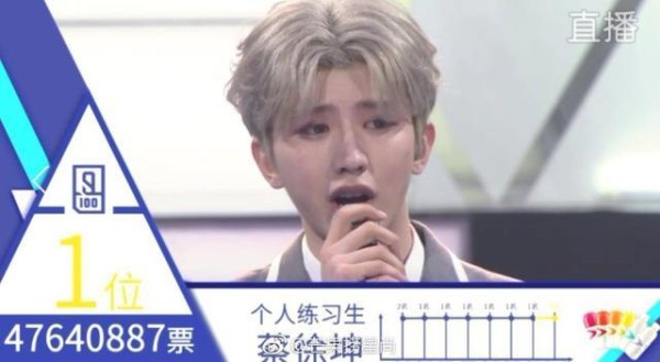 《偶像练习生》9位出道，这是资本的胜利吗？C位出道又是什么？
