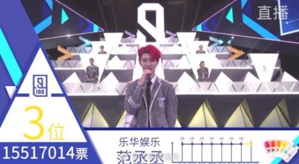 《偶像练习生》9位出道，这是资本的胜利吗？C位出道又是什么？