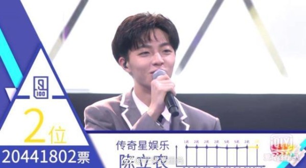 《偶像练习生》9位出道，这是资本的胜利吗？C位出道又是什么？