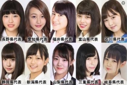 激励学习的名人名言