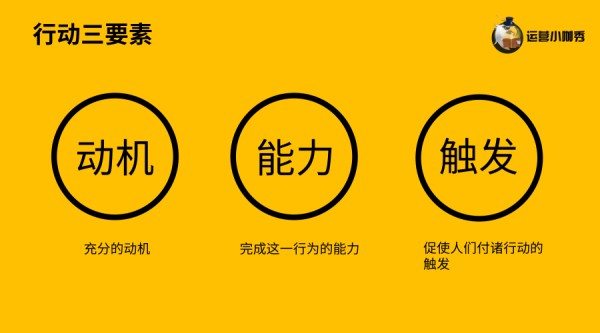 王者荣耀和吃鸡都在用的用户行为模型-传播蛙