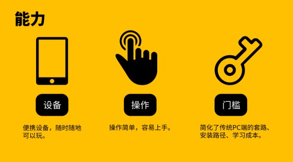 王者荣耀和吃鸡都在用的用户行为模型-传播蛙