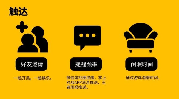 王者荣耀和吃鸡都在用的用户行为模型-传播蛙