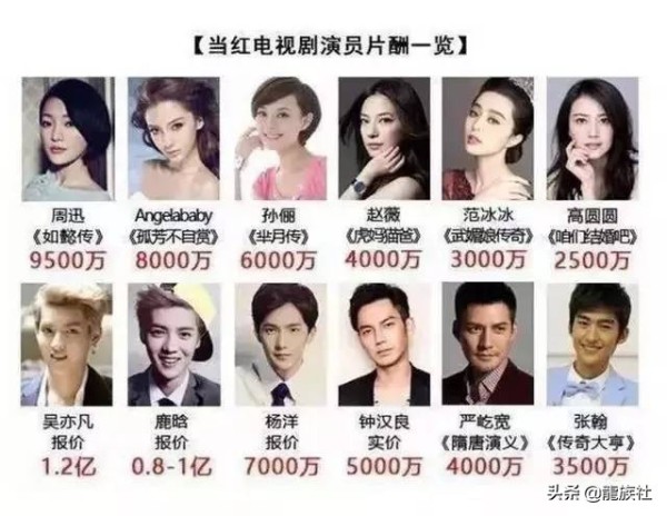 娱乐圈有多乱,有多可怕 如今的娱乐圈到底怎么了