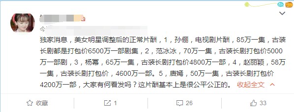 当红女星被曝片酬, 孙俪领衔范冰冰紧跟 杨幂中等 赵丽颖差点垫底