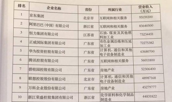 回不去的刘强东：为老家豪捐161亿，祖宅却遭泼油漆，有何隐情？