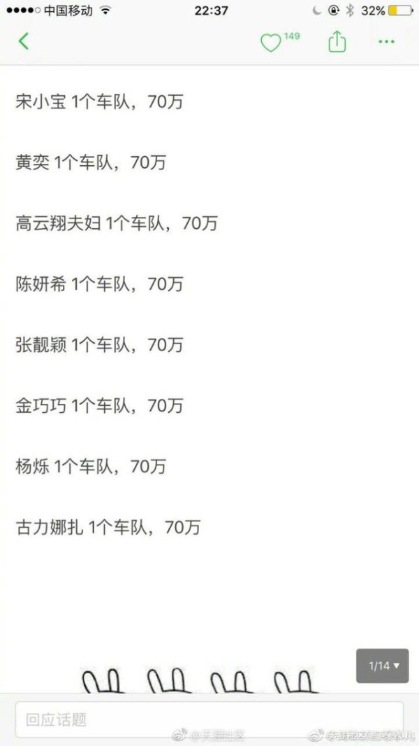 2017芭莎慈善夜，如何看待镜头前大秀却不捐款的明星们