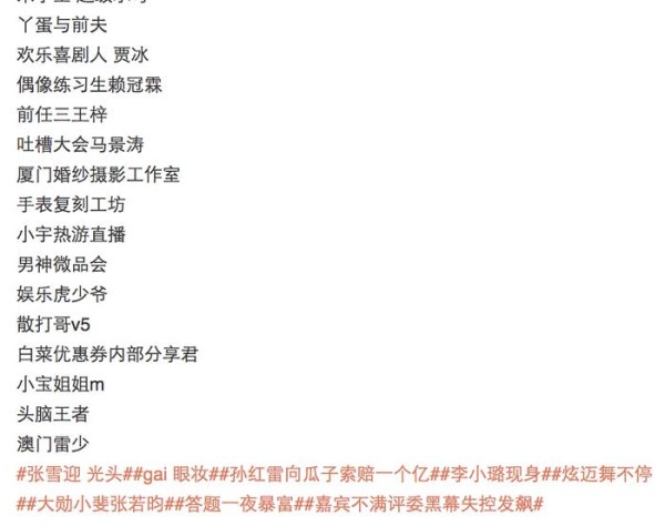 微博打击刷榜! 明星热度排名: 杨幂未上榜, TFboys只剩他一个