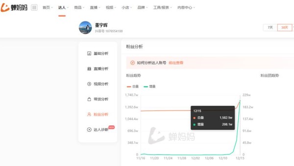 粉丝文化的线上聚集地哪里找？揭秘网络家园-图1