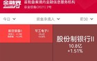 今天6点开始，华尔街熬夜看中国！