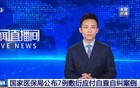 【提醒】国家出手严查，多家医院被罚！