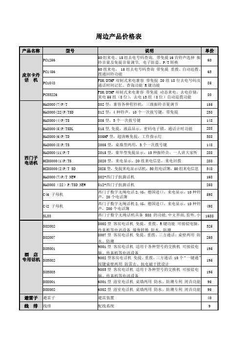 周边产品价格表