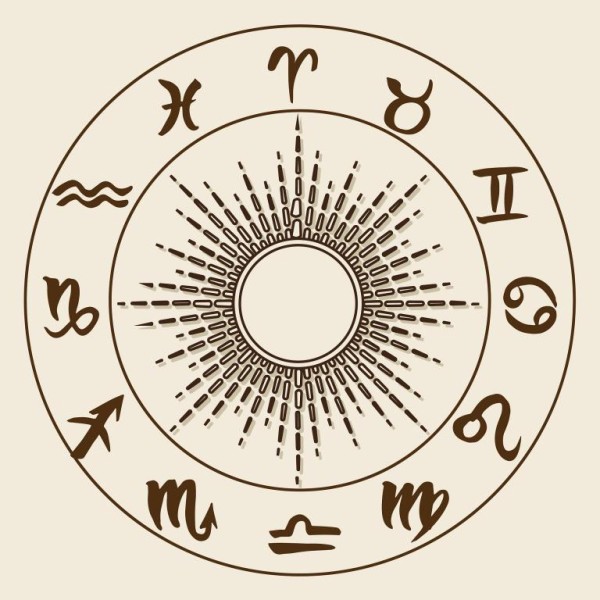 情侣星盘合盘配对分析，请懂星盘的朋友看看两 第2张