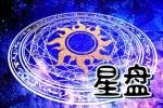 免费查个人紫薇星盘 紫薇命盘合盘免费
