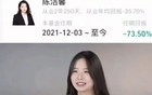 有史以来最差的公募基金经理！
