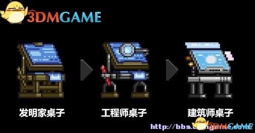 星界边境 图文攻略 全科技开发全剧情主支线任务攻略