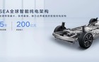 极氪将与吉利合并 浩瀚架构将向旗下所有品牌开放