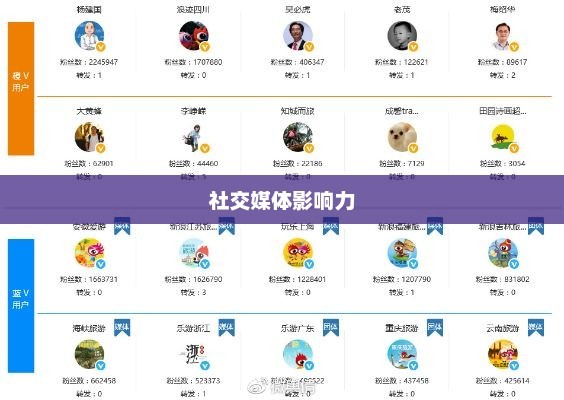 探究Xiao8微博，社交媒体的力量与影响力揭秘