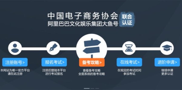 高级新媒体运营师考试