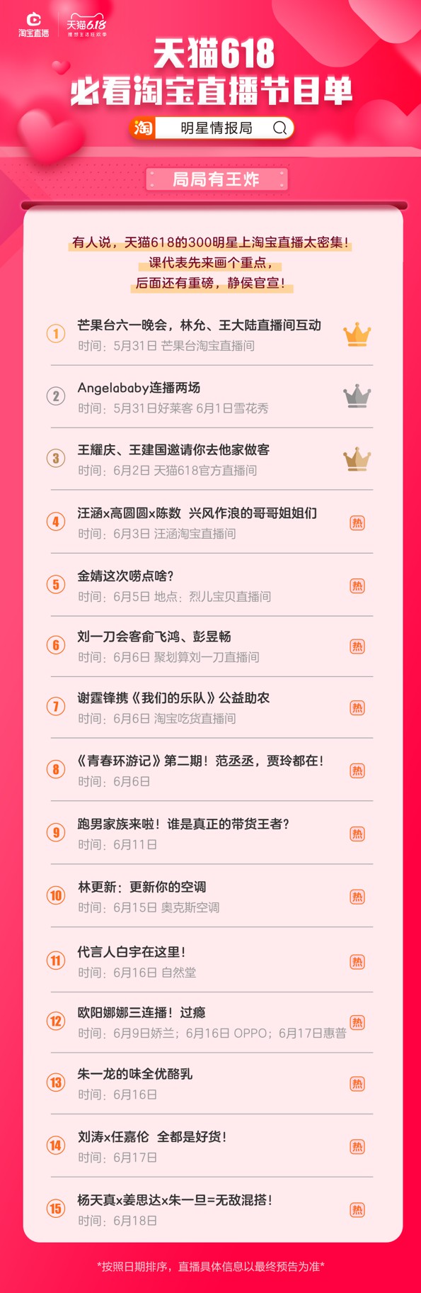 天猫618，淘宝直播成娱乐圈必争之地：4大卫视也入局
