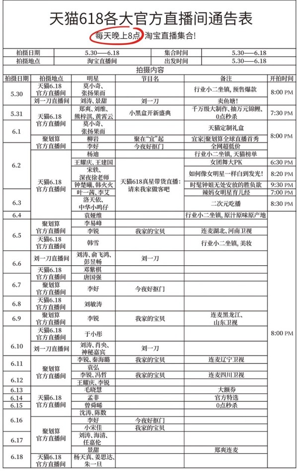 天猫618，淘宝直播成娱乐圈必争之地：4大卫视也入局