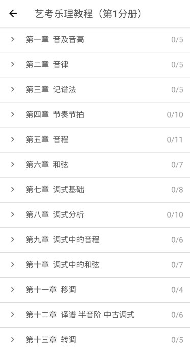 音乐生 1