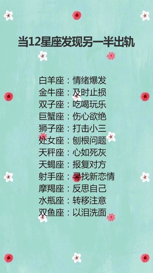12星座谁最有明星命