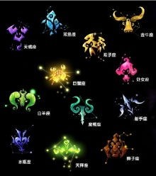 12星座谁最有明星命