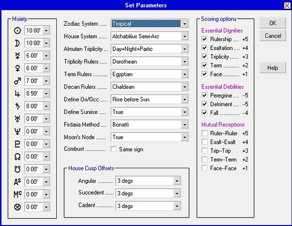 Parameters