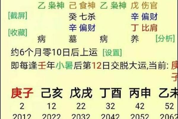 揭秘明星命理：八字与运势的神秘关系