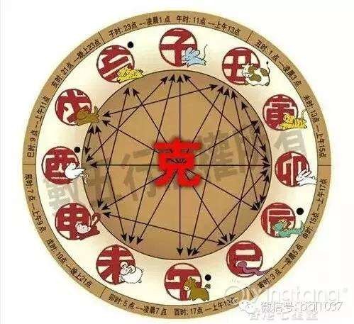 缘份姓名配对_姓名配对缘分测试 广告词_姓名缘分配对软件下载