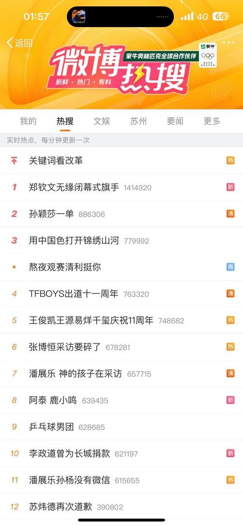 热搜微博最新解读，从<a target=