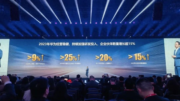不屈不挠,华为公司经营基本回归常态,引领科技巨头大潮