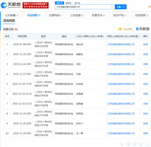 张艺兴王一博等多位明星起诉医美平台APP