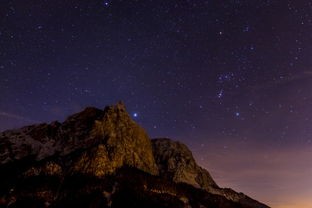 星光璀璨，1000个明星名字背后的文化与故事