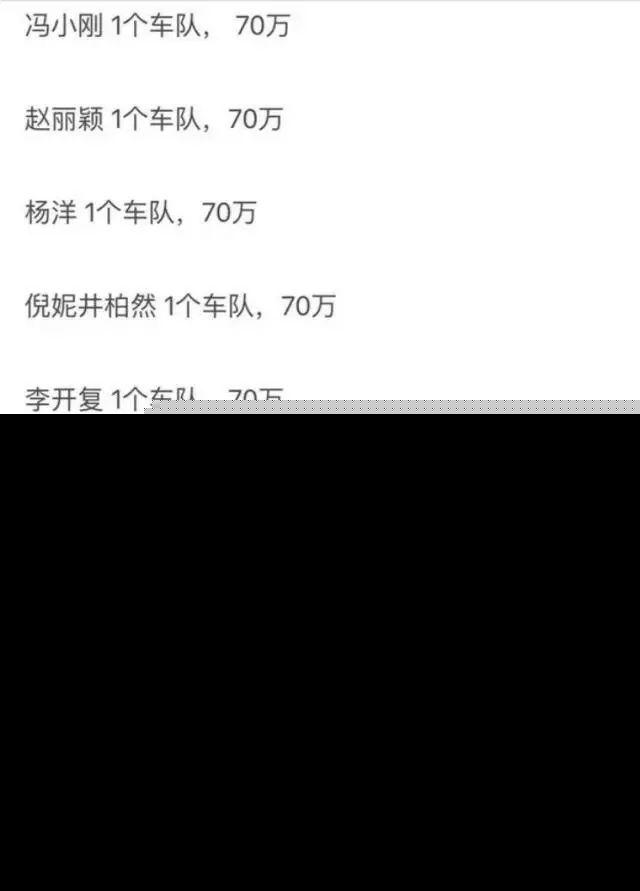 芭莎慈善夜——明星具体捐款金额终于公开了！谁才是最无辜？！
