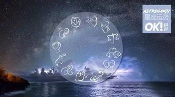 12生肖星座运势:揭秘你的命定星象!