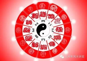12生肖星座运势:揭秘你的命定星象!