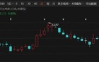 阿里巴巴出手，拟减持这家A股公司股份！